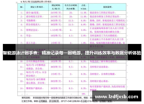 智能游泳计圈手表：精准记录每一圈畅游，提升训练效率与数据分析体验