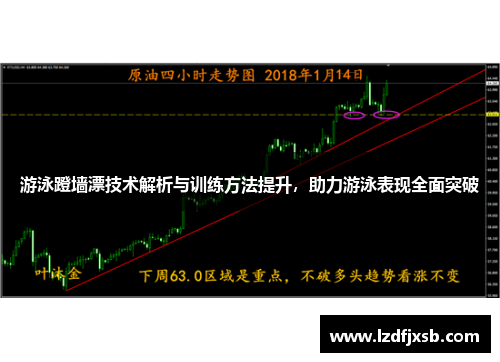 游泳蹬墙漂技术解析与训练方法提升，助力游泳表现全面突破