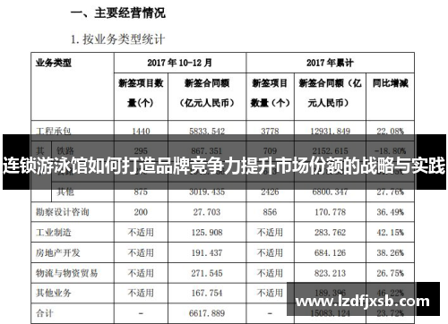 连锁游泳馆如何打造品牌竞争力提升市场份额的战略与实践