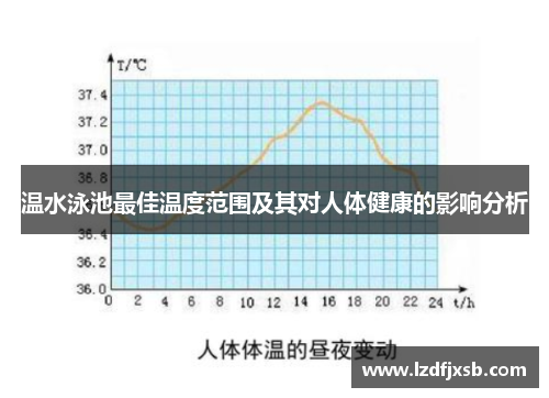 温水泳池最佳温度范围及其对人体健康的影响分析